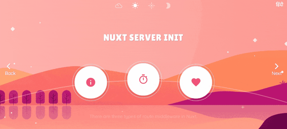 Sub-topic menu for each of the four dynamic routes