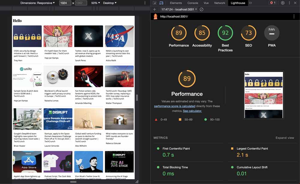 Performance rating when hydration is set to