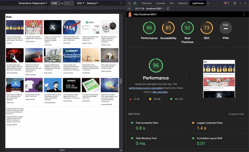 Performance score after lazy loading ArticleCard component