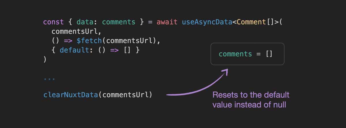 useAsyncData_clearNuxtData.png