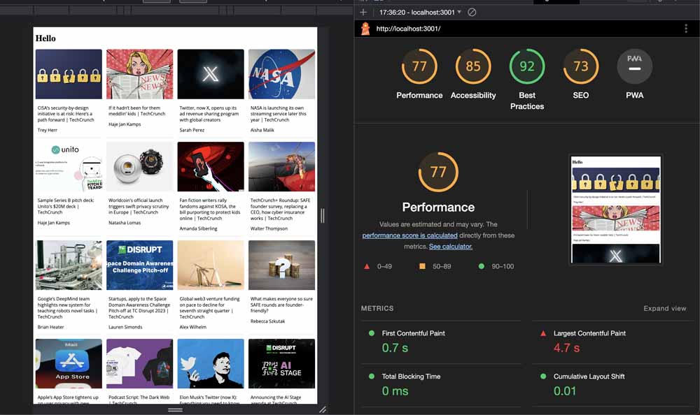 Performance rating when hydration is set to