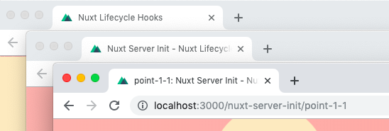 Different titles created using Vue meta